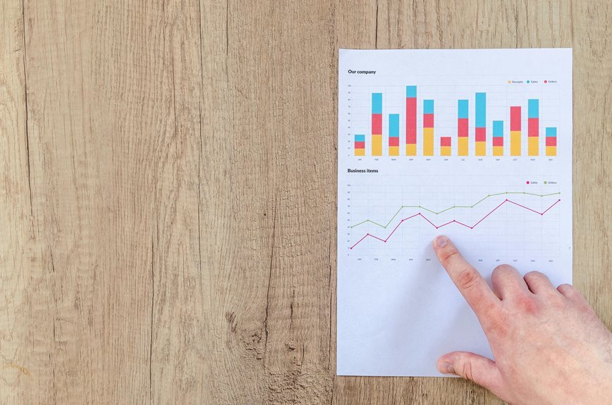 enterprise evaluation metrics bulletin