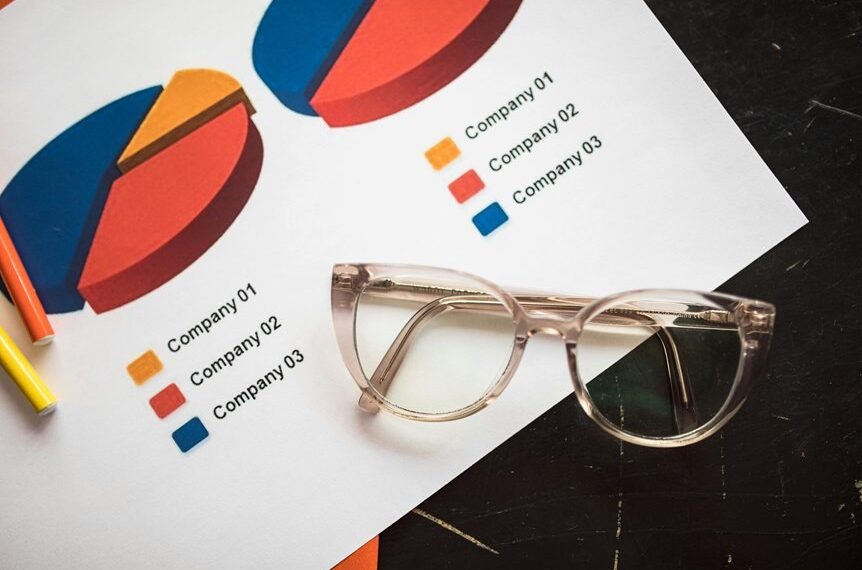 statistical interaction mapping record