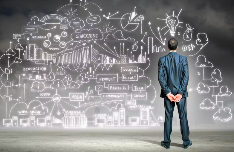 Technology Adoption: Why Some Innovations Fail