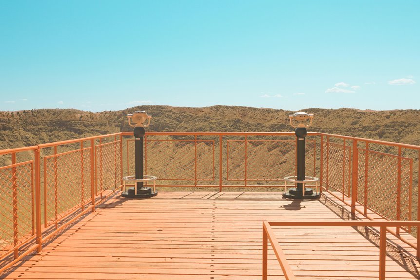 advanced online platform expansion summary